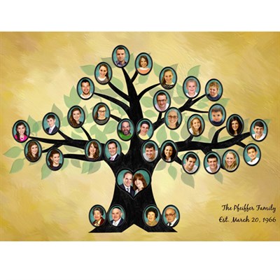 Oil Painting Giclee of A Family Tree of All Members from Photos - myDaVinci